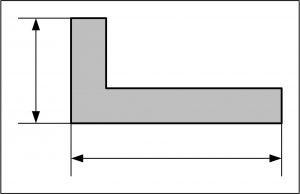 Maße im Grundriss