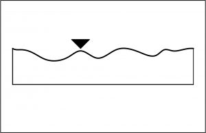 Bau-Index-Nichtflaechenfertige-Oberseiten