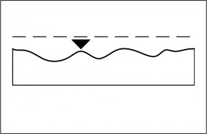 Bau-Index-Nichtflaechenfertige-Oberseiten1