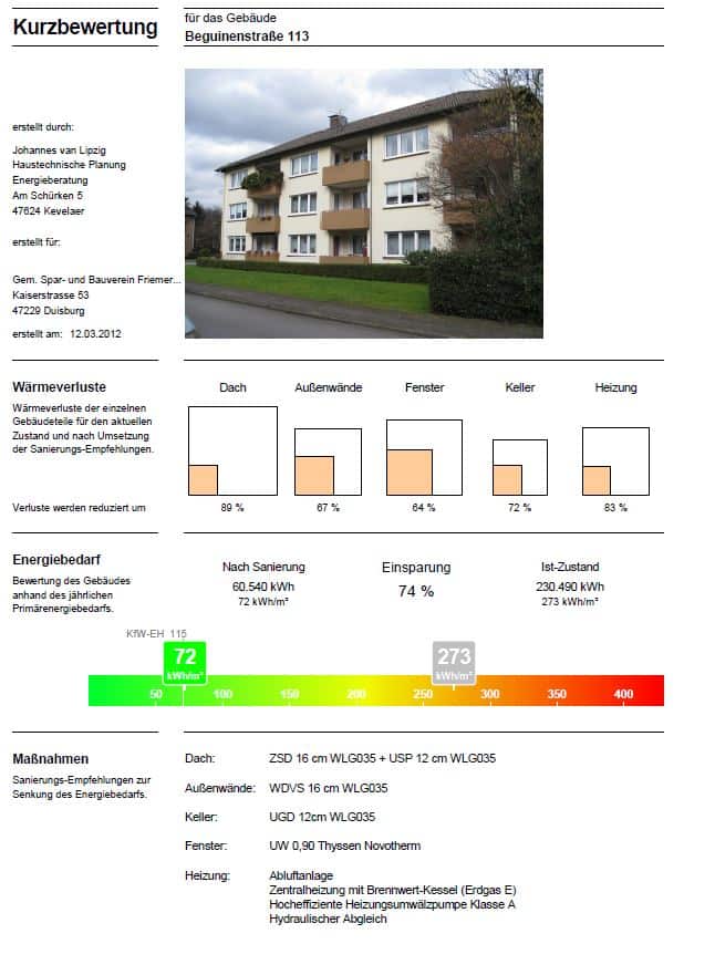 energetischer-vergleich